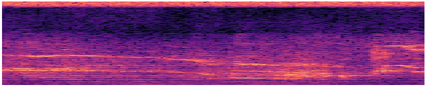 Input SNR: -10 dB to 0 dB female audiosep spectrogram